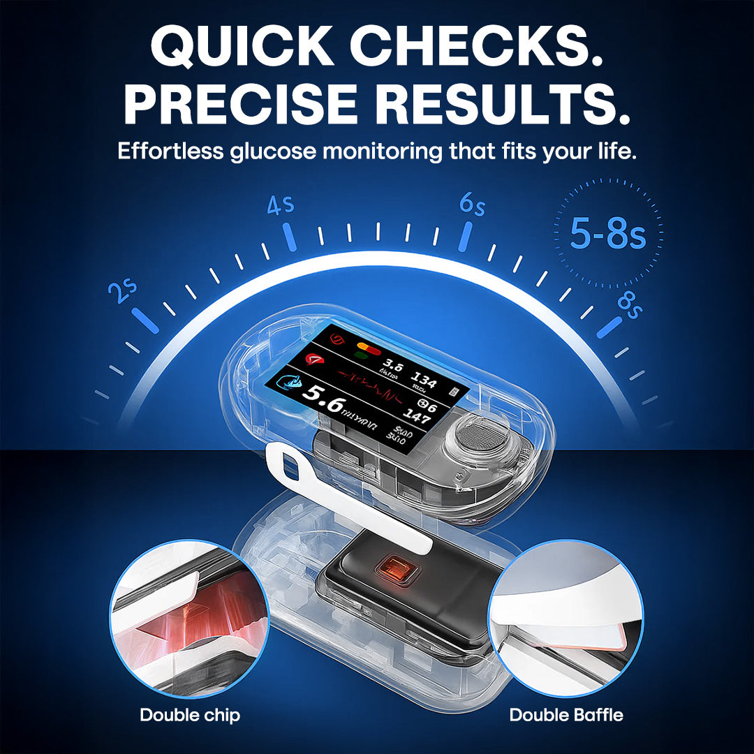 Glyco™ I High Precision Non-invasive Glucose Meter🔥