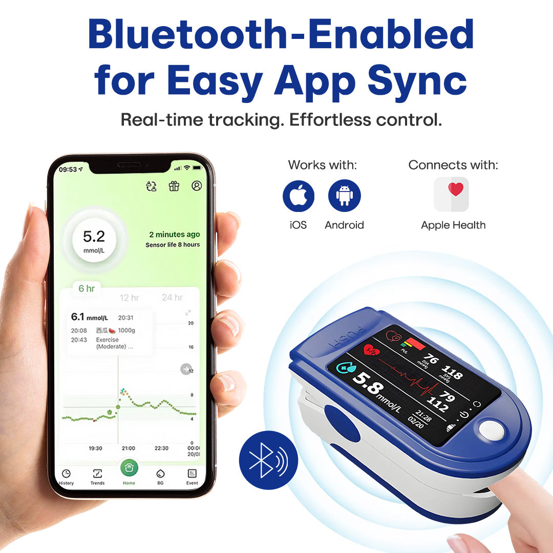 Glyco™ I High Precision Non-invasive Glucose Meter🔥